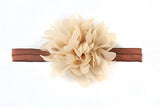 Little Princess World Elastic Flower Hairband