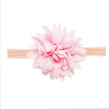 Little Princess World Elastic Flower Hairband