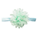 Little Princess World Elastic Flower Hairband